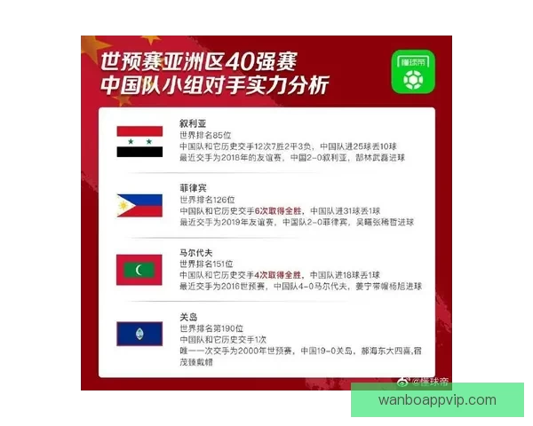 世界杯重磅竞猜赛事推荐全面解析与胜负趋势预测指南