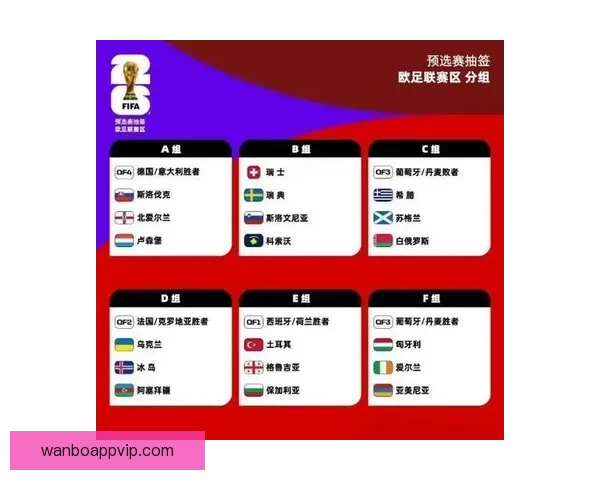 世界杯竞猜盘口分析与预测攻略助你轻松赢得赛事投注胜利